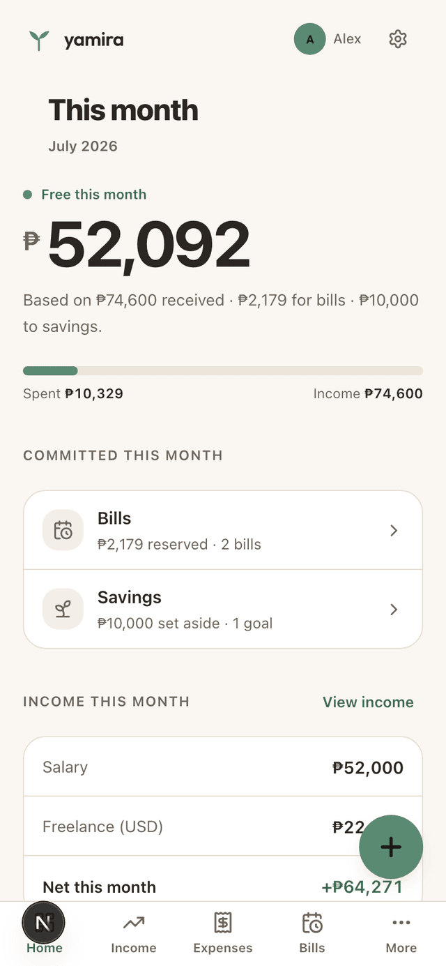 Yamira dashboard showing the Free this month number